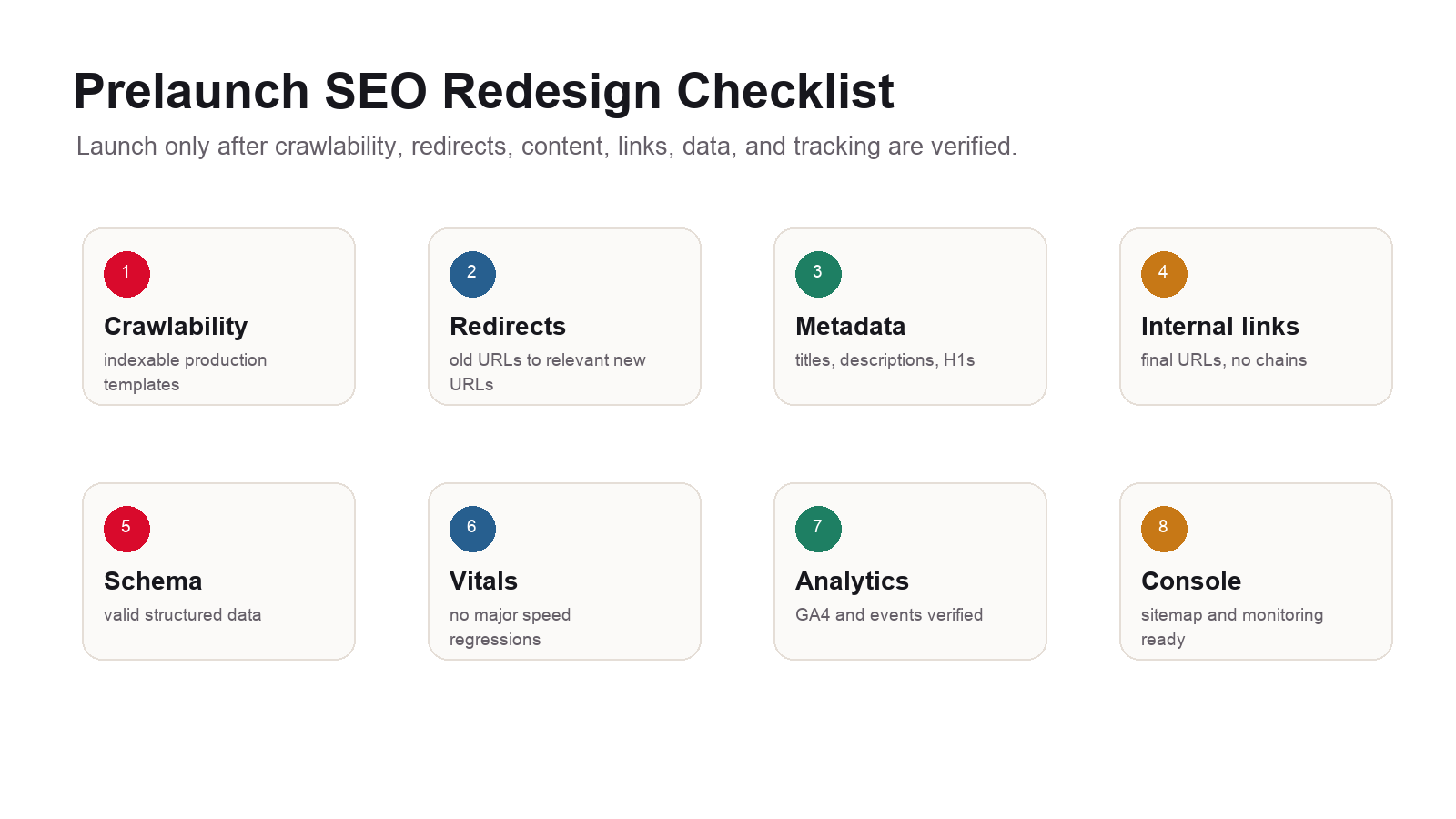 Prelaunch SEO checklist for a website redesign covering crawlability, redirects, metadata, internal links, structured data, Core Web Vitals, analytics, and Search Console.
